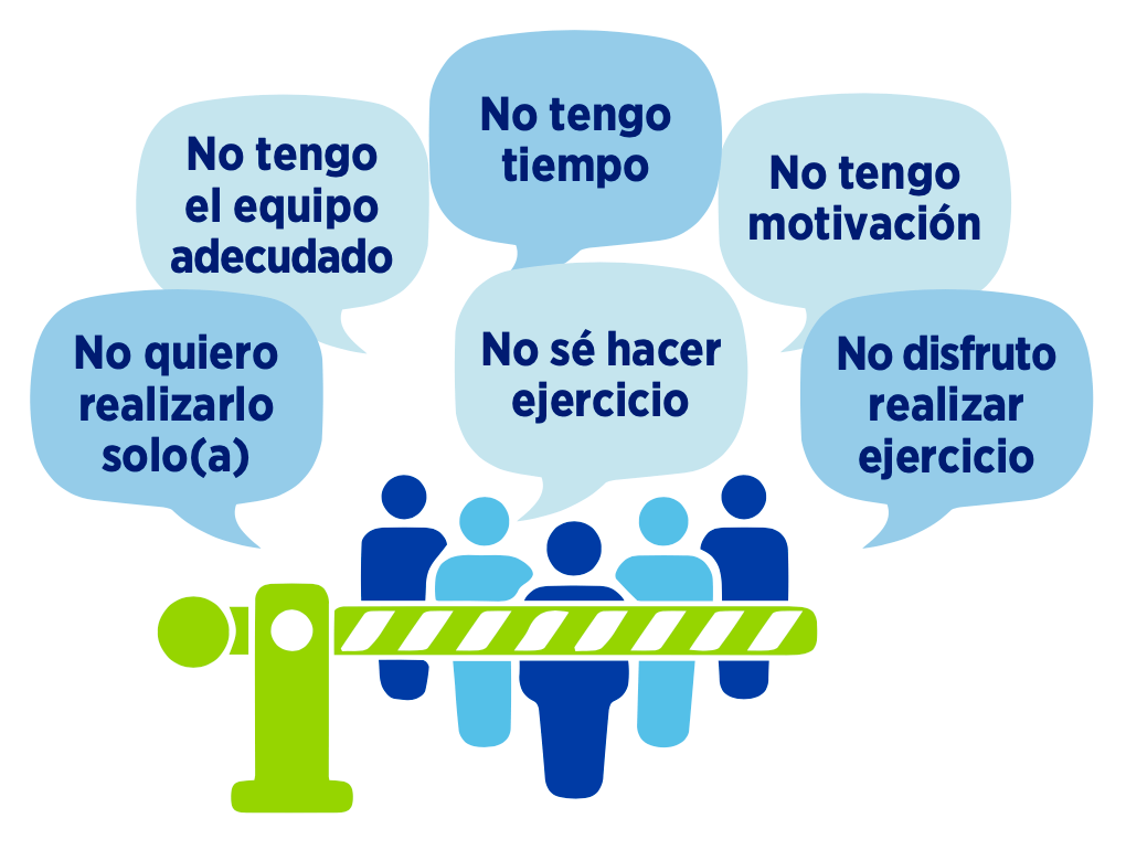 Limitaciones
